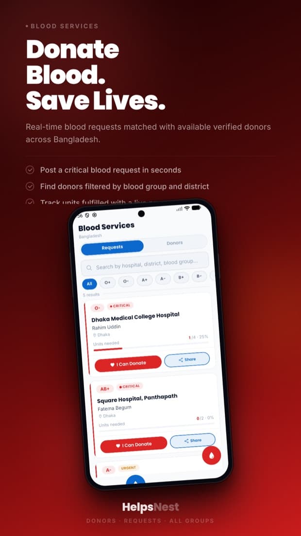 HelpsNest — Blood donation