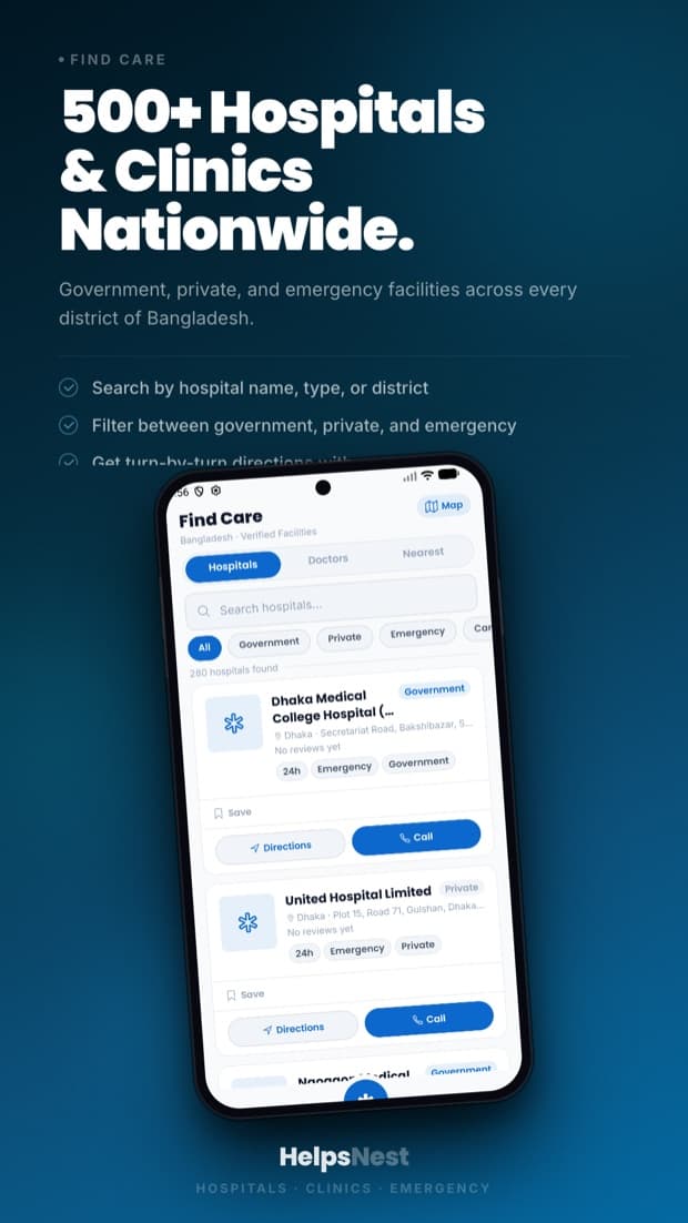 HelpsNest — Hospitals